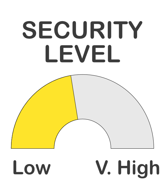 Security level Low to Medium Low