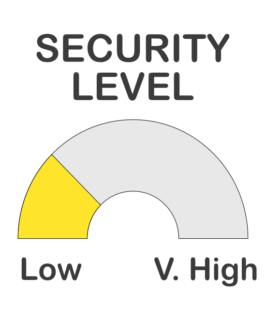Security level Low to Medium Low