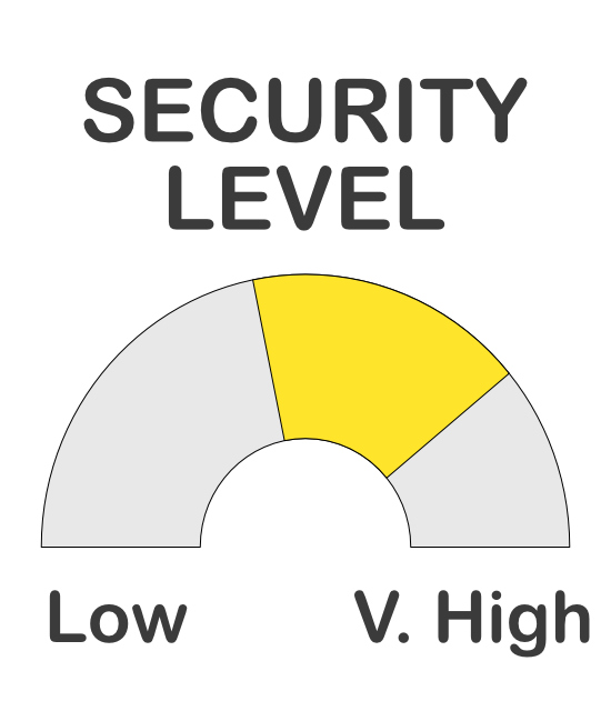 Security level Medium to High