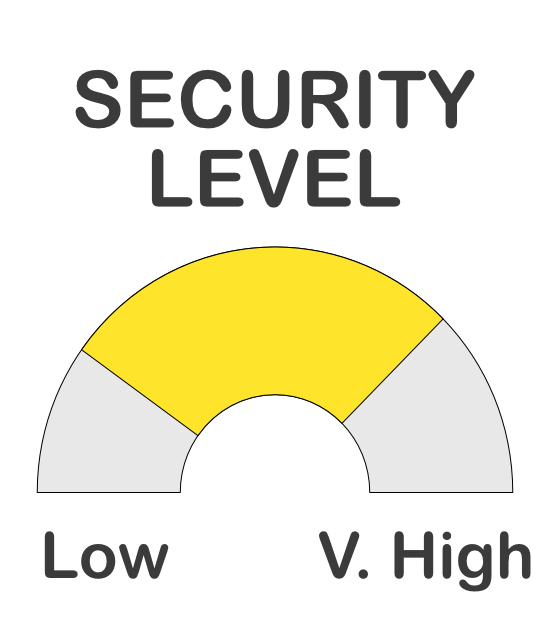 Security level Low to Medium Low