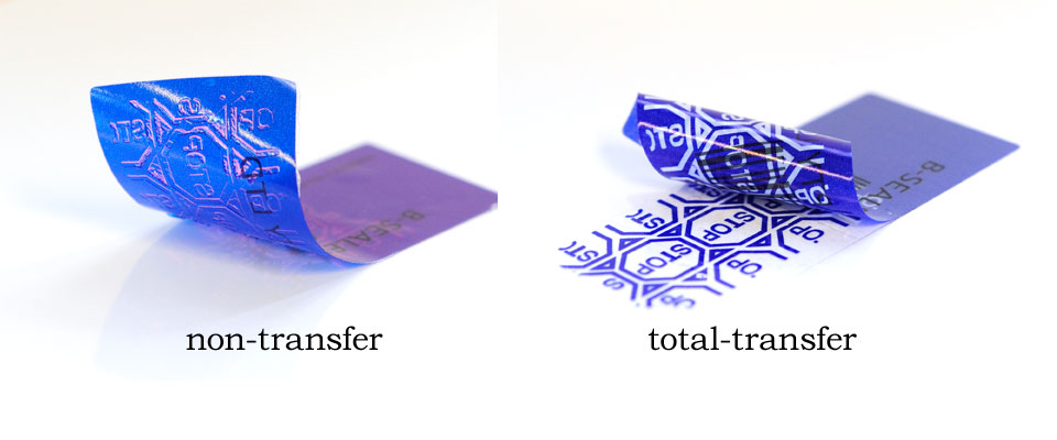 Total-Transfer vs Non-Transfer vs Destructible Labels